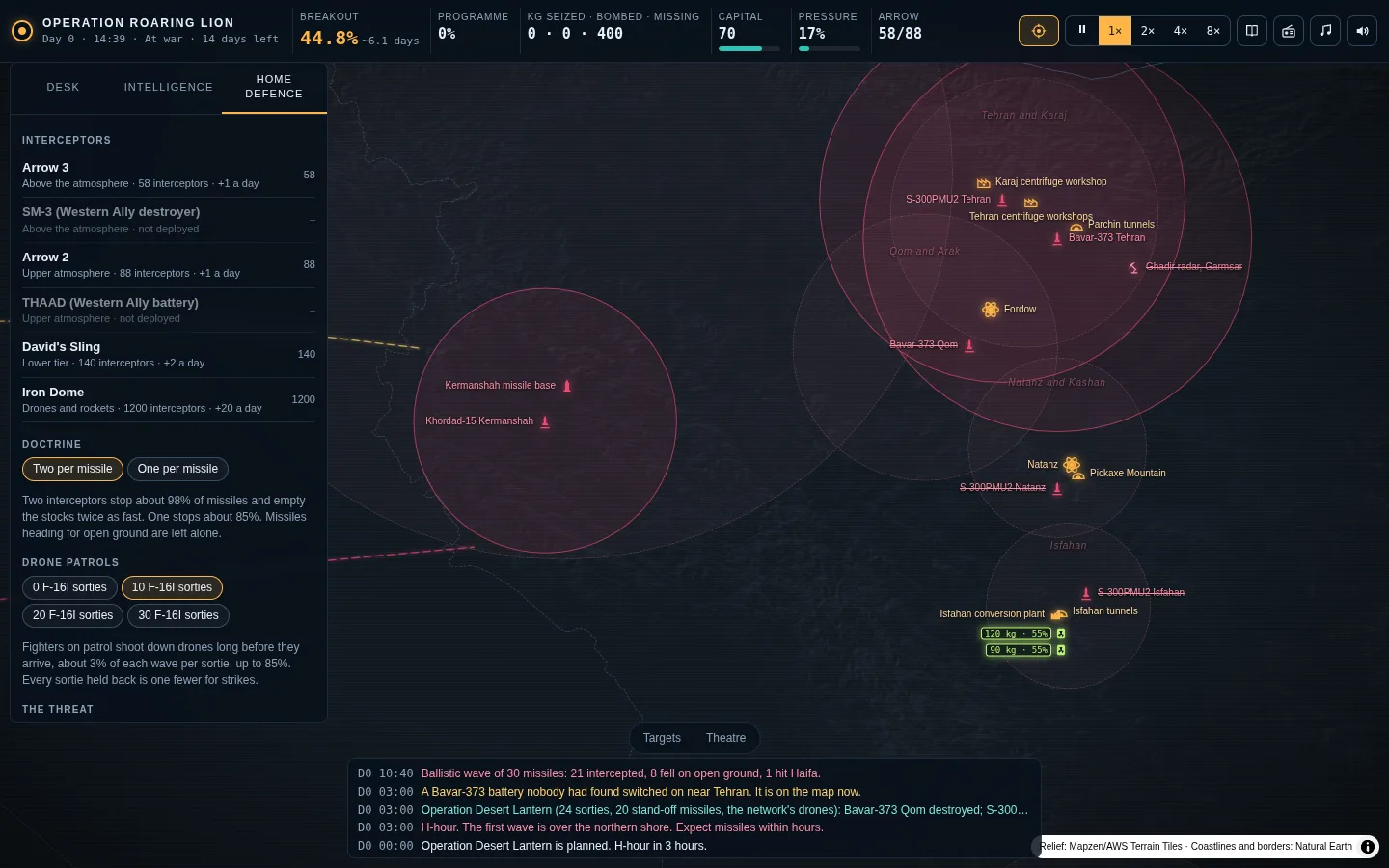 The map during the war, with missile waves and known air-defence rings